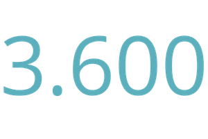 3600